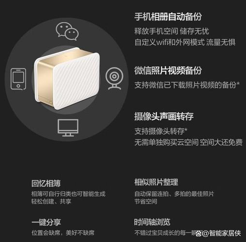 有了它,再也不必担心数据存储不足