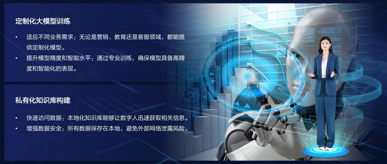 视美泰携&ldquo;AI数字人工厂&rdquo;于8月28日亮相AGIC深圳(国际)通用人工智能产业博览会