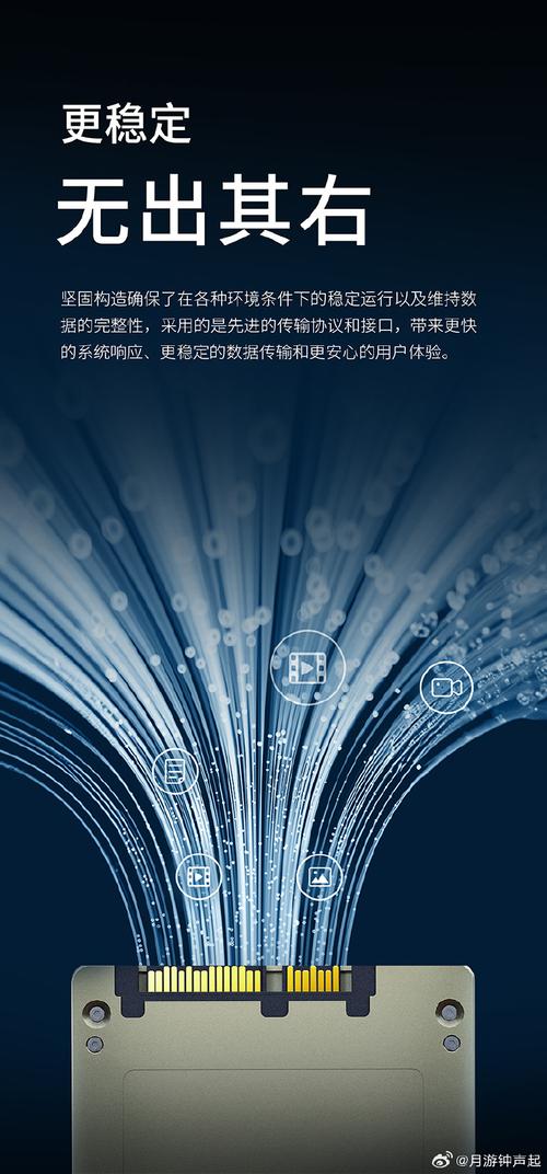 服务器和数据中心:固态硬盘可以提高服务器和数