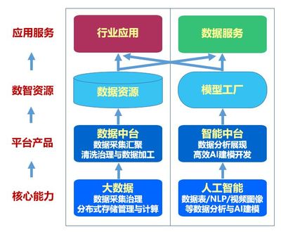 从一间实验室到两层办公楼,"学者创客"启航了